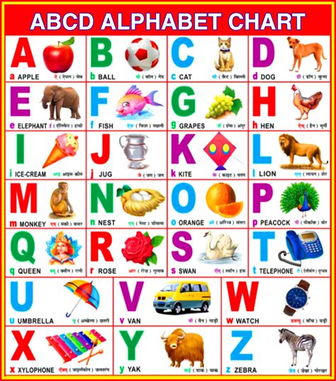 7700 english|7700 to English Letters .